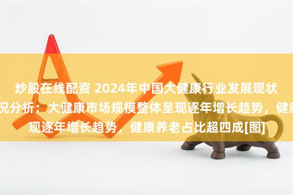 炒股在线配资 2024年中国大健康行业发展现状、市场规模及竞争情况分析：大健康市场规模整体呈现逐年增长趋势，健康养老占比超四成[图]